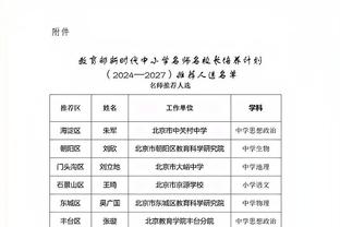 法媒：加图索可能会从马赛下课，俱乐部已在研究下一任教练人选